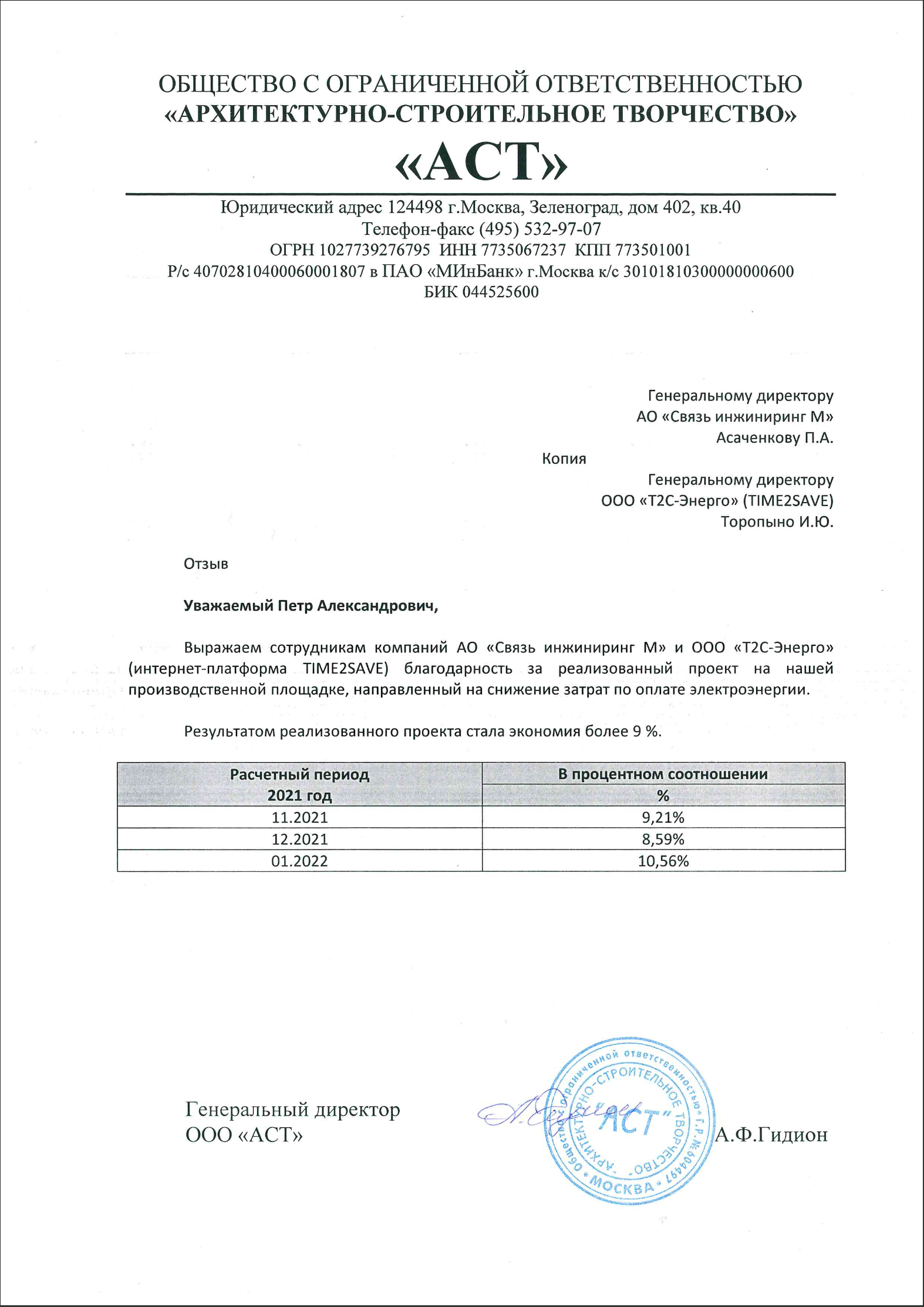 отзыв ООО «АРХИТЕКТУРНО-СТРОИТЕЛЬНОЕ ТВОРЧЕСТВО»