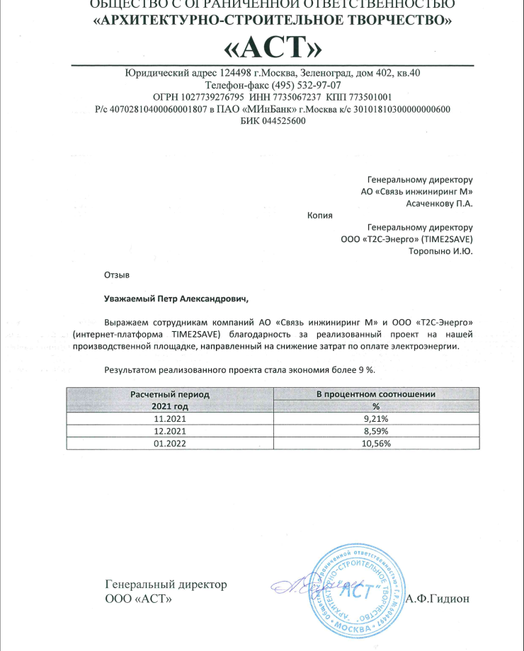 отзыв ООО «АРХИТЕКТУРНО-СТРОИТЕЛЬНОЕ ТВОРЧЕСТВО»