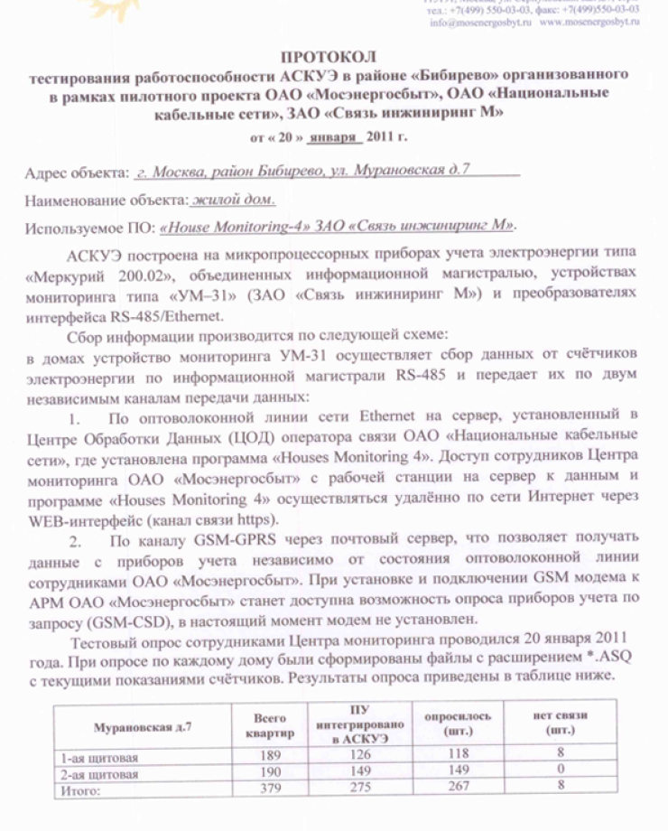ПАО «Мосэнергосбыт» (О результатах тестирования работоспособности АСКУЭ)